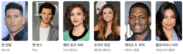 퍼니셔-출연진